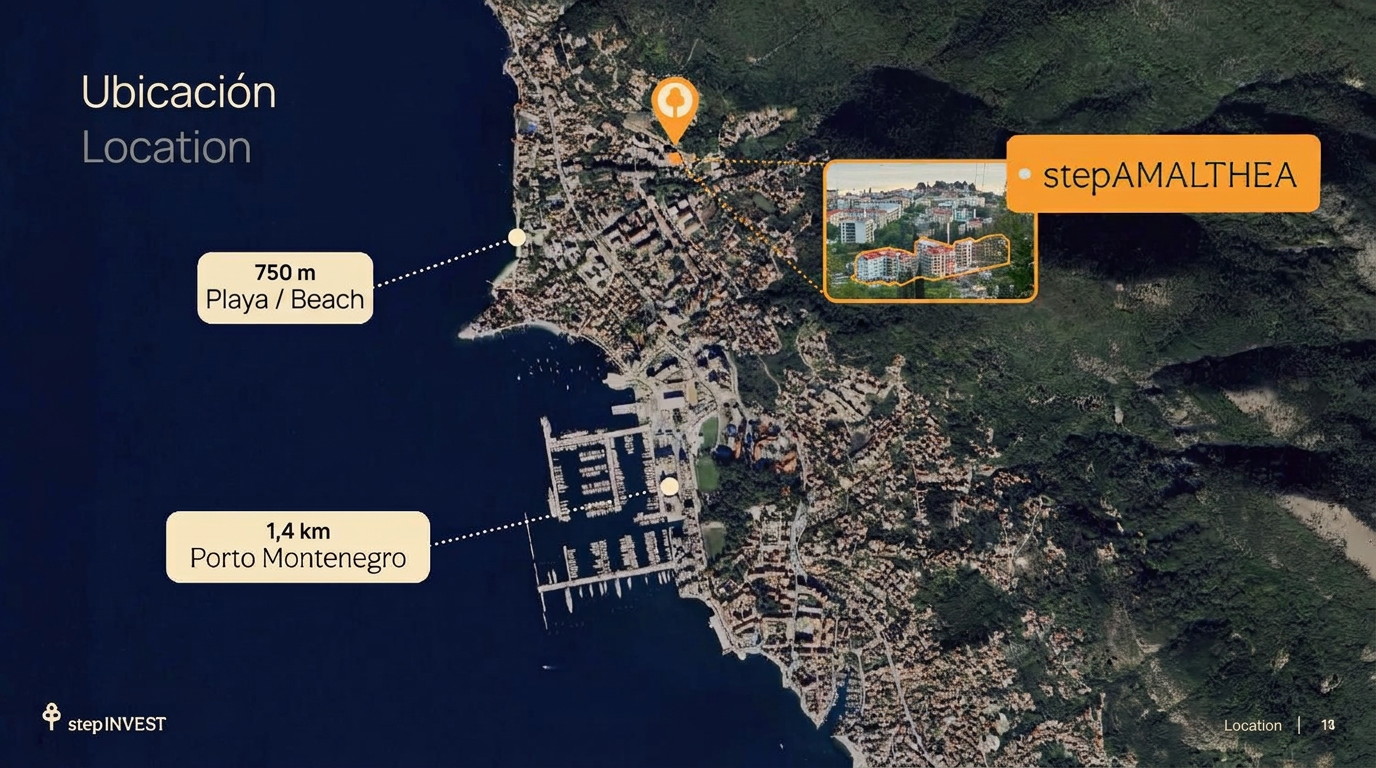 stepAMALTHEA — Nueva promoción en Tivat (Montenegro) — Venta — Tivat · 199000€/mes